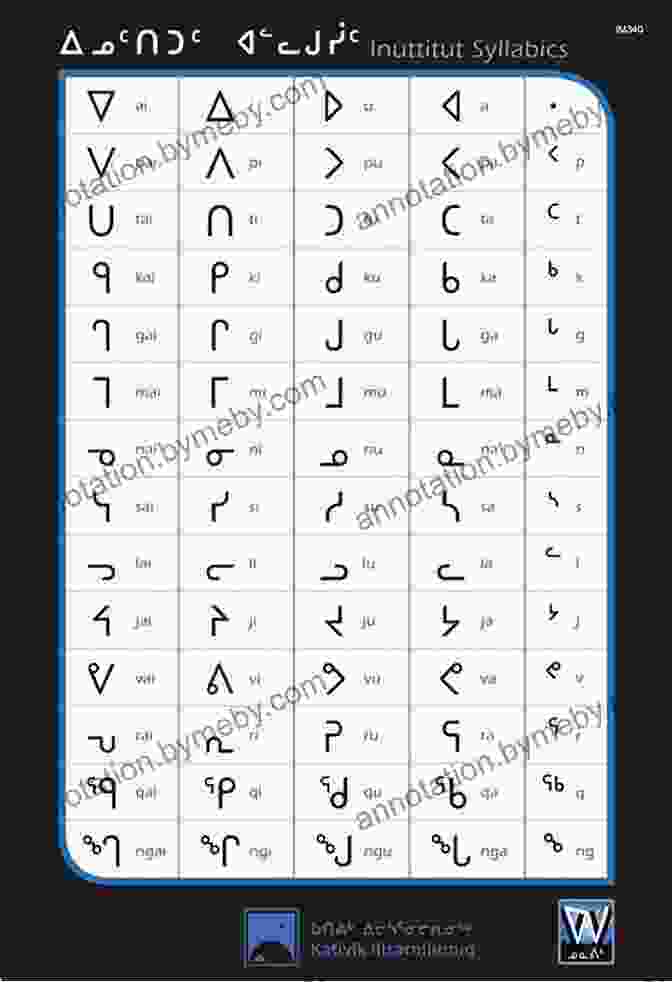 A Photo Of An Inuit Dictionary With Intricate Script Words Of The Inuit: A Semantic Stroll Through A Northern Culture (Contemporary Studies On The North 8)