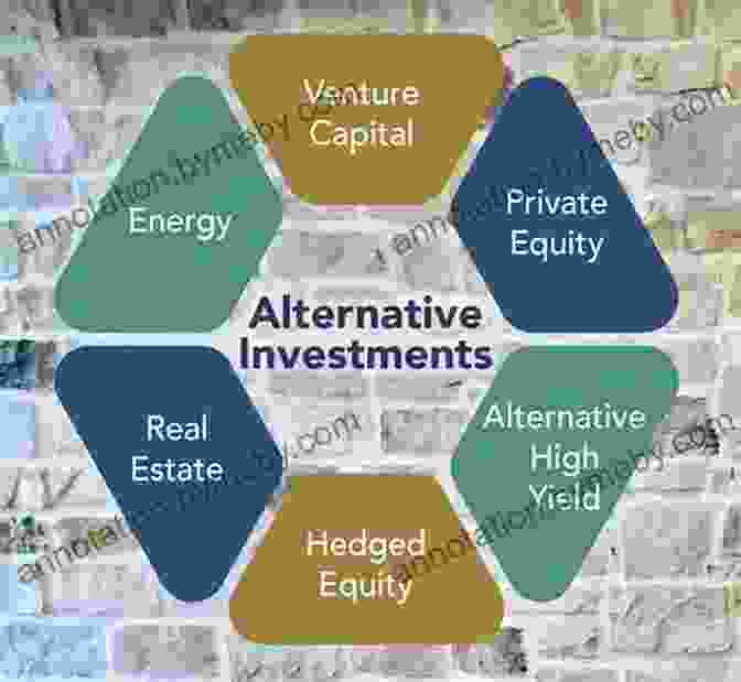 Alternative Investments In Modern Wealth Management The New Wealth Management: The Financial Advisor S Guide To Managing And Investing Client Assets (CFA Institute Investment 28)