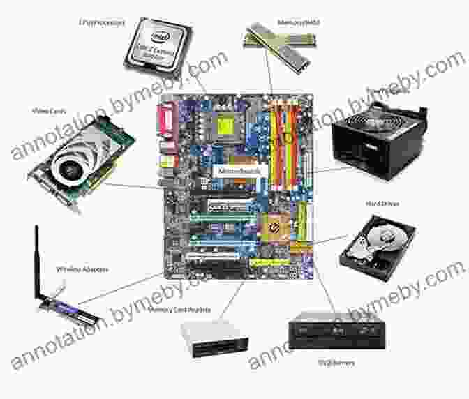 An Exploded View Of A Computer Showcasing Its Various Components Help Your Kids With Computer Science (Key Stages 1 5): A Unique Step By Step Visual Guide To Computers Coding And Communication