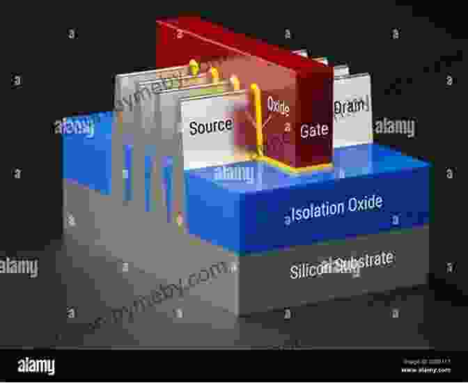 An Image Of A Semiconductor Device, Illustrating Its Intricate Structure And Components. Photodetectors: Materials Devices And Applications (Woodhead Publishing In Electronic And Optical Materials)