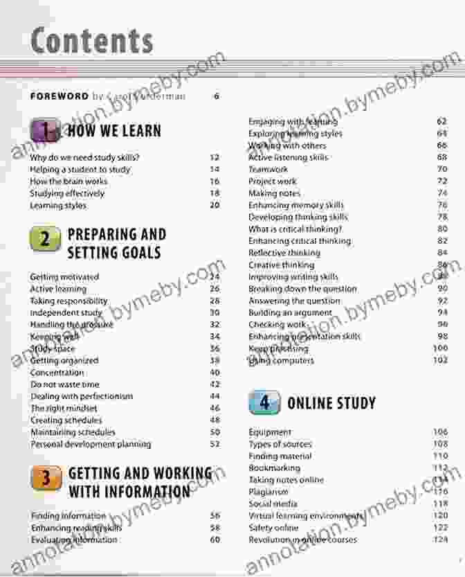 Author Of The Unique Step By Step Visual Guide Help Your Kids With Study Skills: A Unique Step By Step Visual Guide