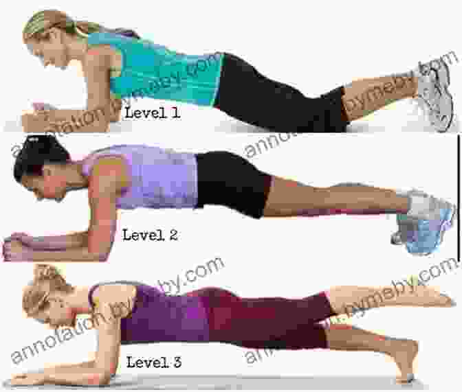  Beginner Level Core Planks For Skiing SKIING EXERCISES FOR BEGINNERS AND INTERMEDIATE SKIERS