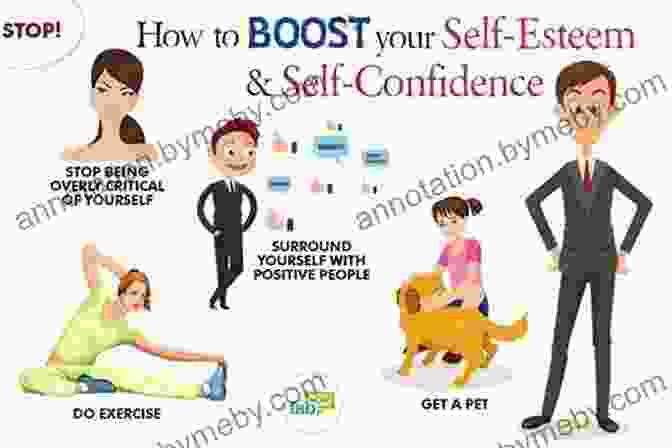 Book Cover Image Of How To Build Self Esteem Confidence And Become Your Best Self Social Skills For Teens: How To Build Self Esteem Confidence And Become Your Best Self