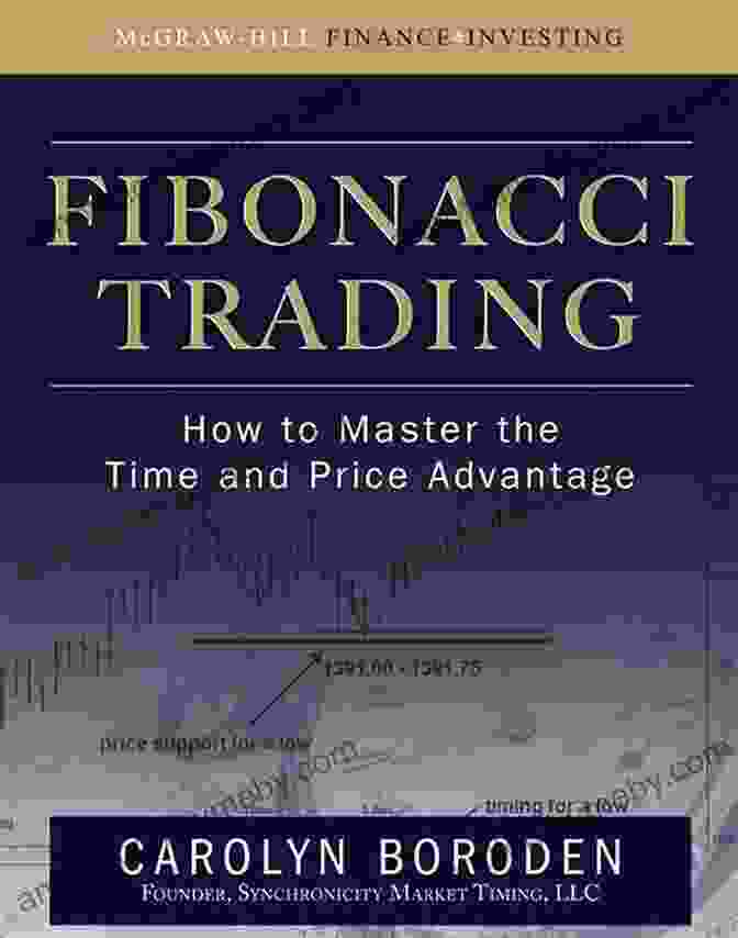 Fibonacci Trading Guide Book Cover Captalize On Financial Market Inefficiencies With Fibonacci Trading Guide