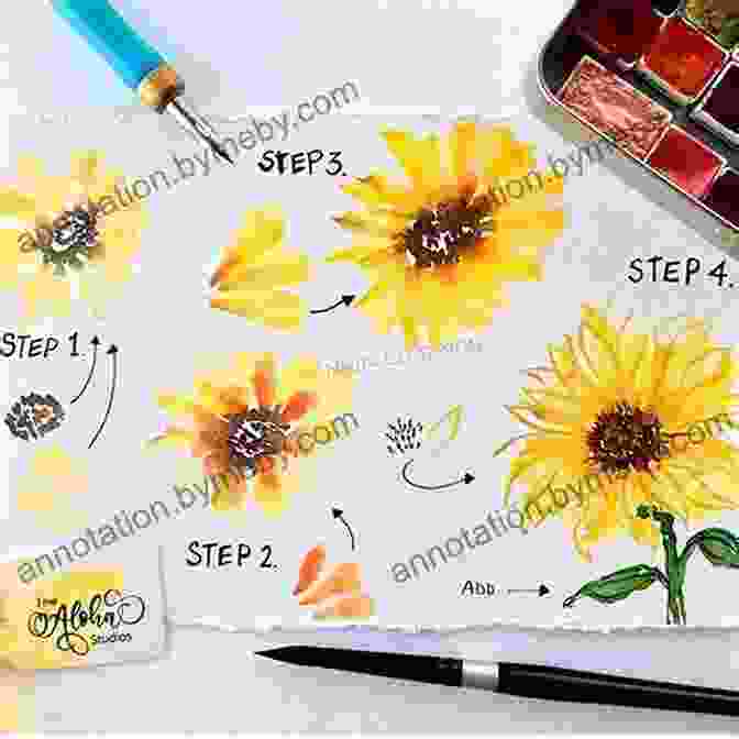 Floral Anatomy BASICS STEP BY STEP GUIDE TO WATERCOLOR PAINTING FOR BEGINNERS: Many Budding Artists Hold Back Due To The Truth They Clearly Don T Be Conscious Of How To Commence Painting In Watercolors