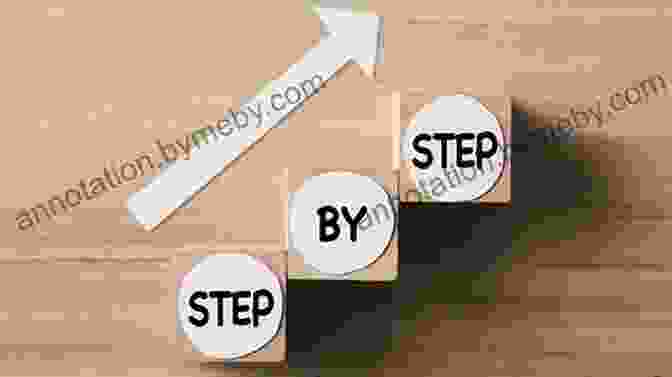 Image Of A Person Breaking Down A Task Into Smaller Steps Developing Helping Skills: A Step By Step Approach To Competency