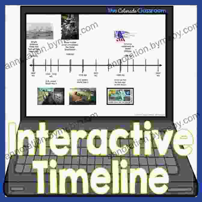 Interactive Timelines And Fact Boxes In DKfindout, Making Learning Fun DKfindout Ancient Egypt DK