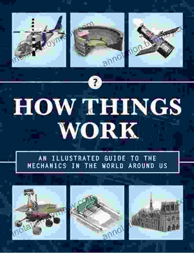 The Facts Visually Explained: How Things Work Book Cover With Vibrant Illustrations Depicting The Exploration Of Science And Technology How Business Works: The Facts Visually Explained (How Things Work)