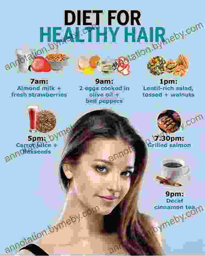 Your Natural Hair Can Grow: A Comprehensive Guide To Healthy Hair Growth Your Natural Hair Can Grow