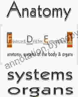 Flashcard Drill for Estheticians 1: Anatomy Systems of the Body Organs