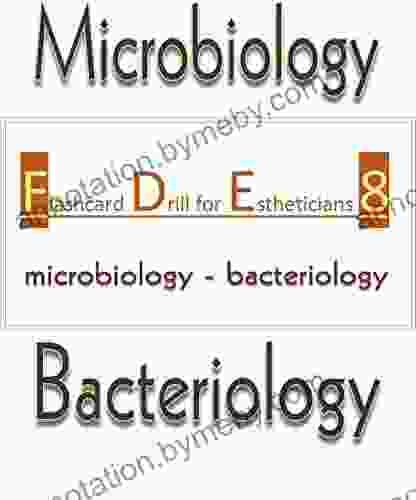 Flashcard Drill for Estheticians 8: Microbiology Bacteriology