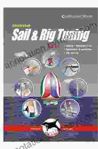 Illustrated Sail Rig Tuning: Genoa Mainsail Trim Spinnaker Gennaker Rig Tuning (Illustrated Nautical Manuals 1)