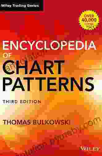 Encyclopedia Of Chart Patterns (Wiley Trading)