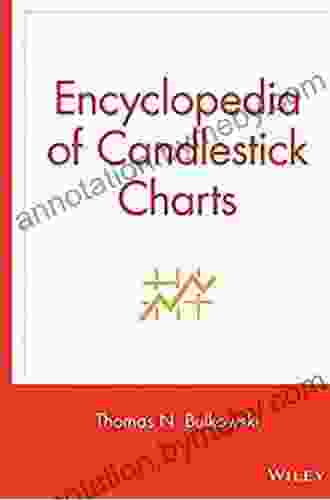 Encyclopedia Of Candlestick Charts (Wiley Trading 332)